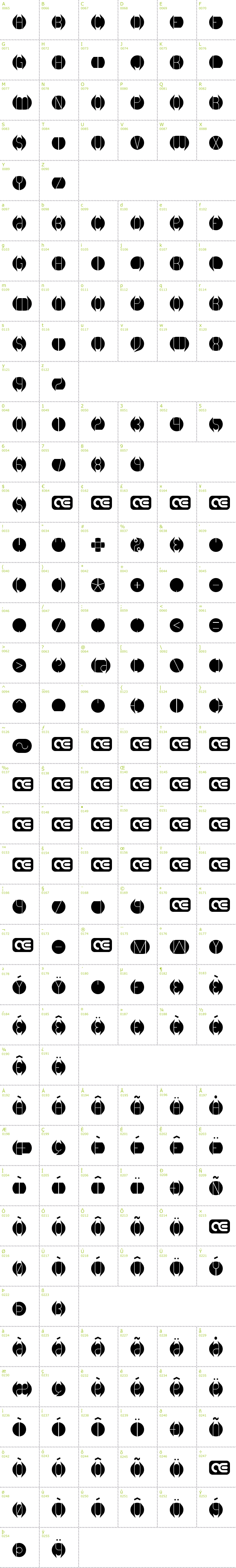 Full CharMap: DB Layer 1 BRK font