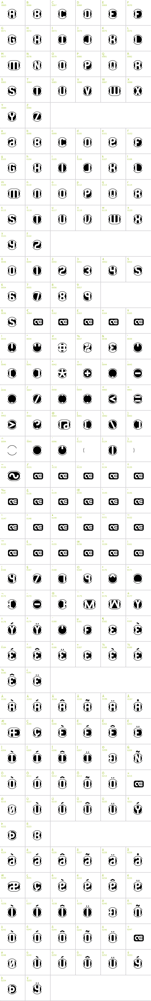 Full CharMap: 18 Holes BRK font
