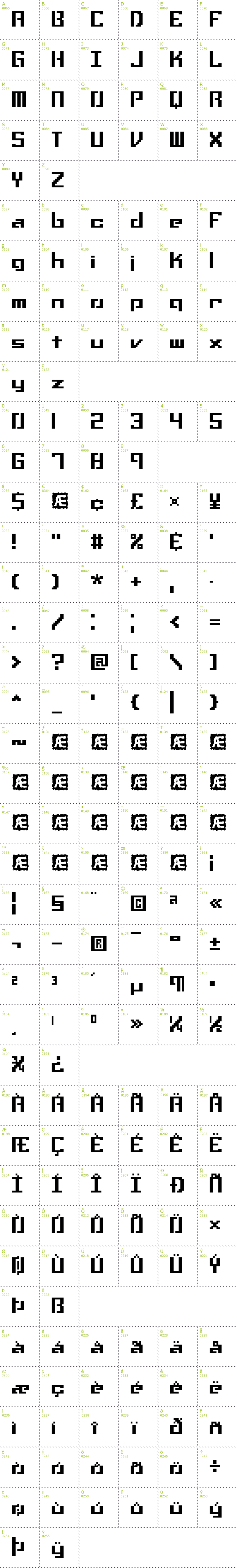 Full CharMap: Setback BRK font