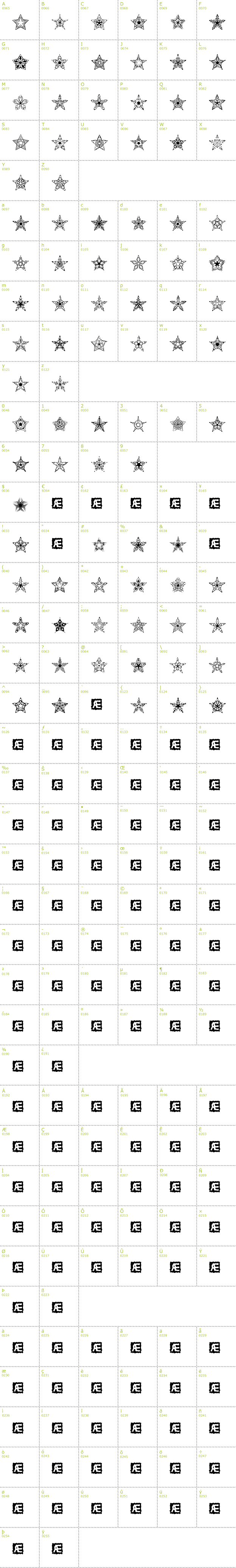 Full CharMap: 90 Stars BRK font