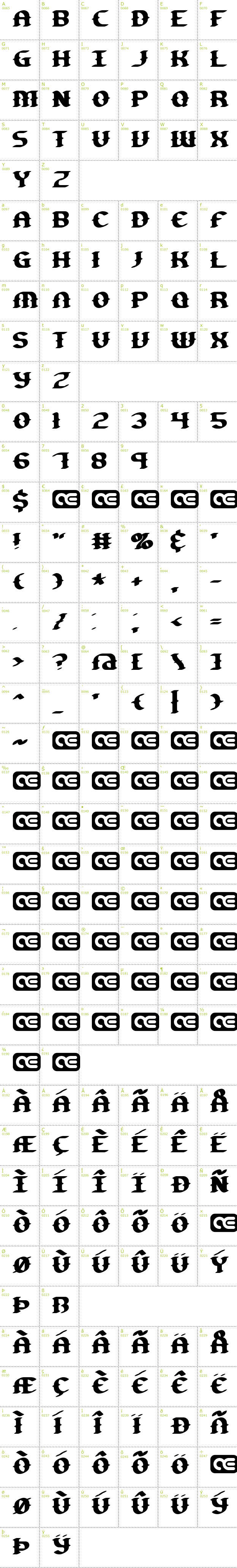 Full CharMap: Gesture BRK font