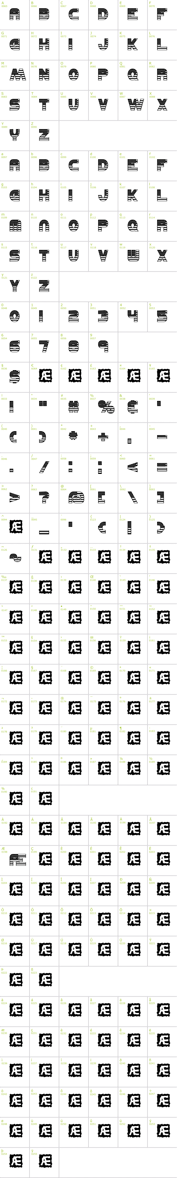 Full CharMap: United BRK font