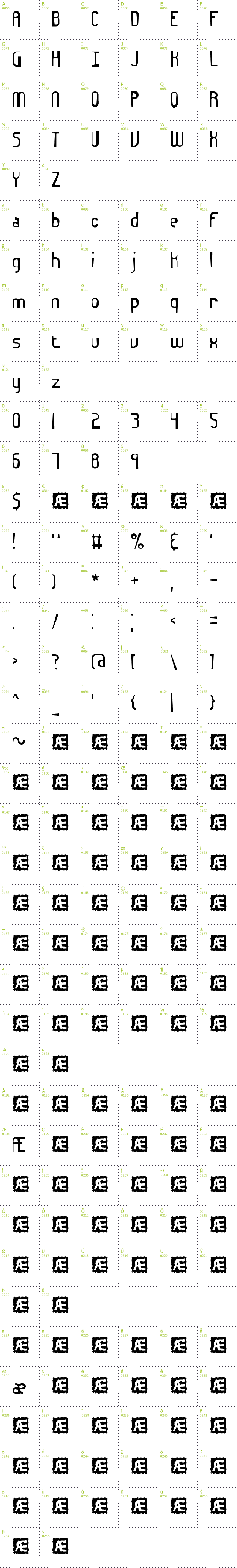 Full CharMap: Euphoric BRK font