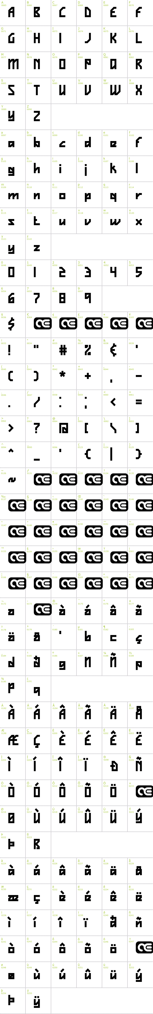 Full CharMap: Vigilance BRK font