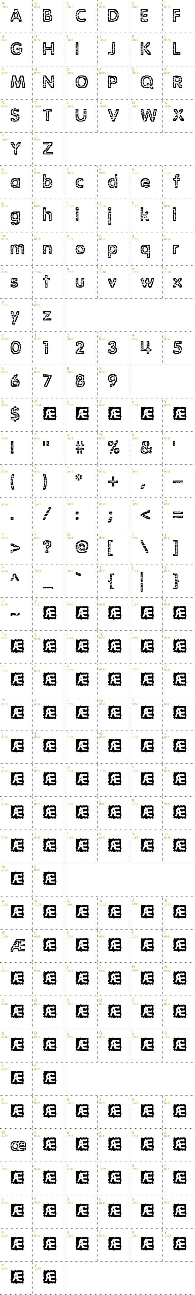 Full CharMap: Stagnation BRK font