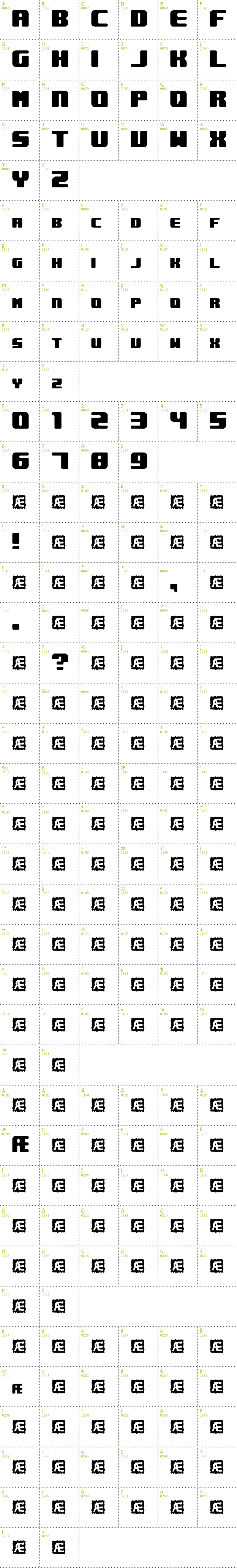 Full CharMap: Underwhelmed BRK font