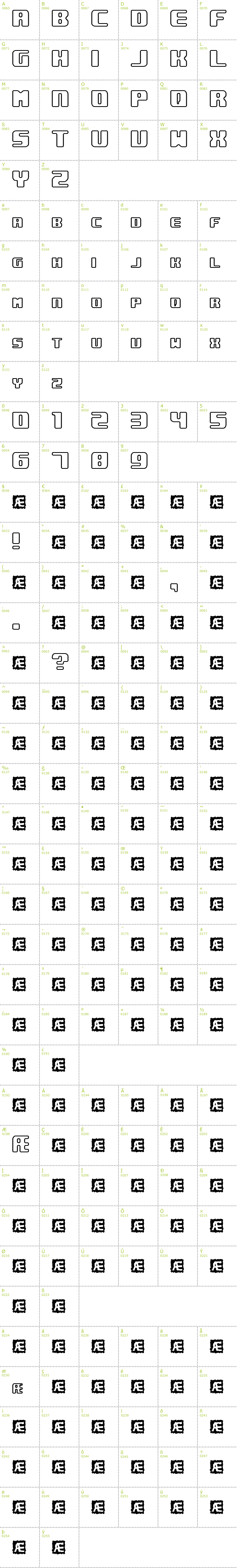 Full CharMap: Underwhelmed Outlined BRK font
