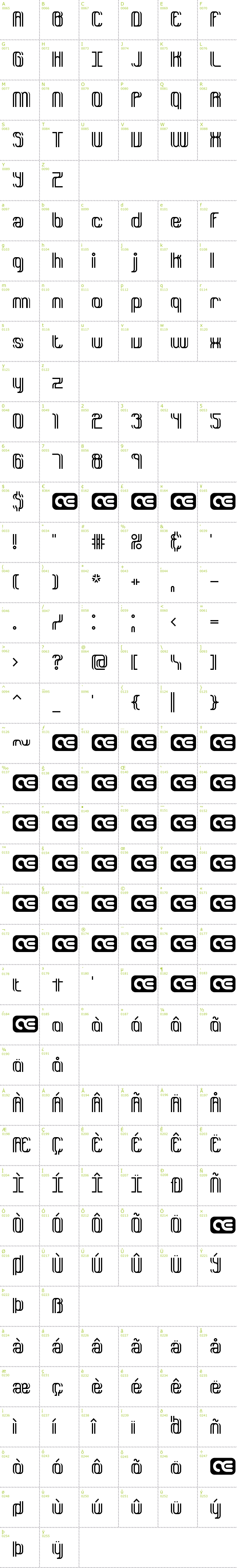 Full CharMap: Dyphusion BRK font
