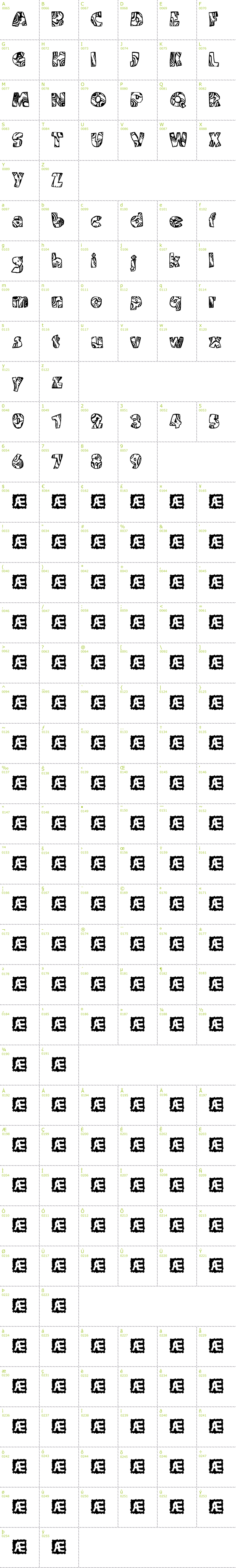 Full CharMap: Swirled BRK font