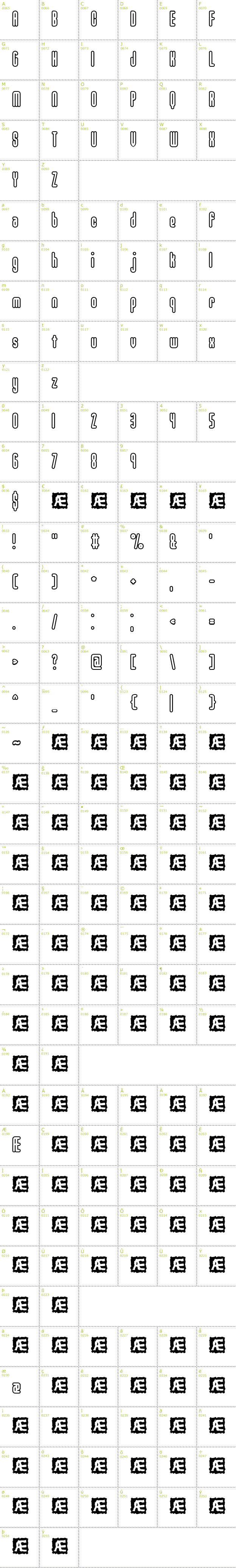Full CharMap: Unanimous BRK font
