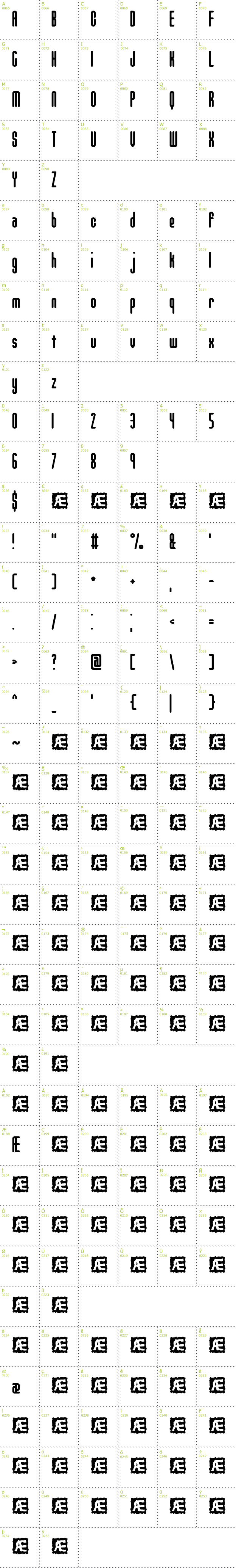 Full CharMap: Unanimous Inverted BRK font