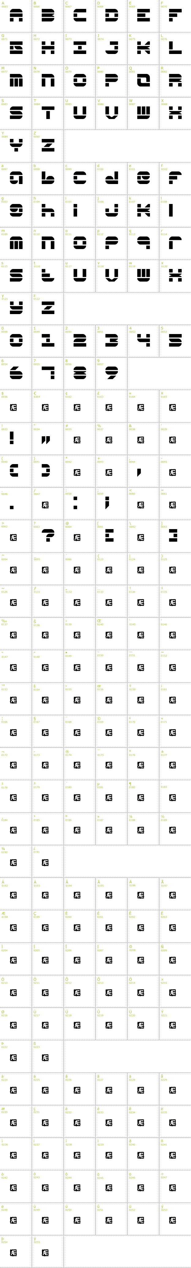 Full CharMap: Pseudo BRK font