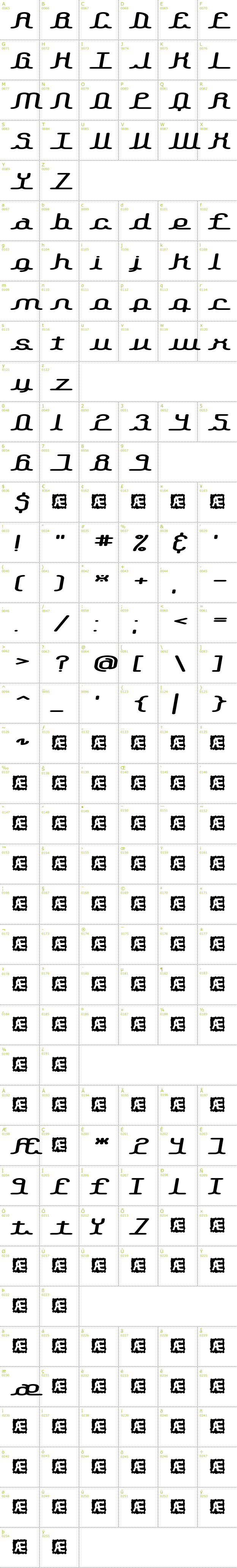 Full CharMap: Lowdown BRK font