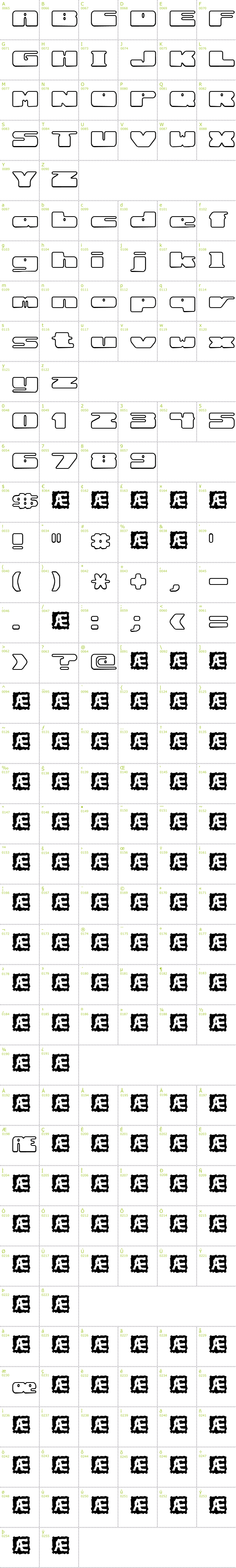 Full CharMap: Rotund Outline BRK font