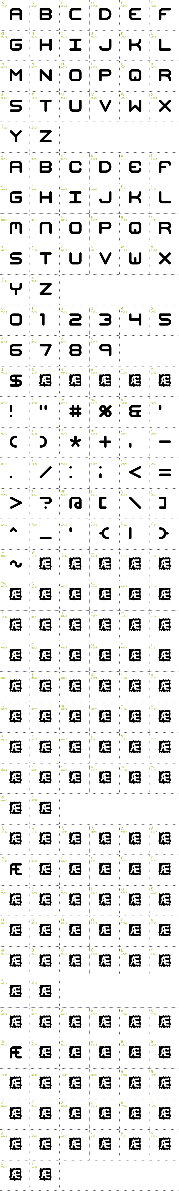 Full CharMap: Mishmash BRK font