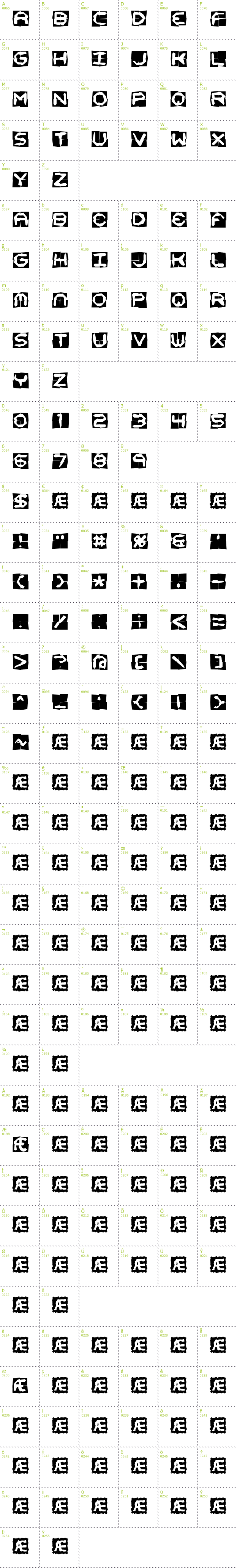 Full CharMap: Mishmash 4x4o BRK font