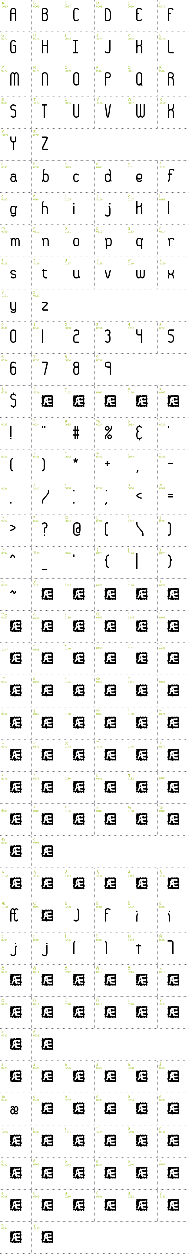 Full CharMap: 36 days ago BRK font