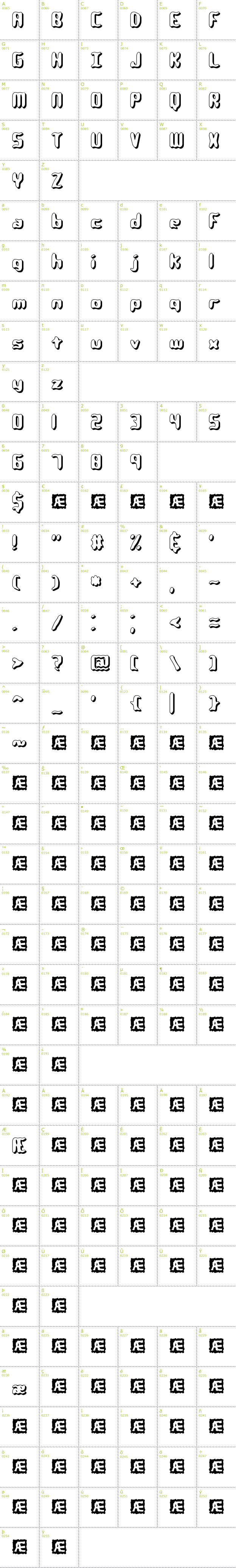 Full CharMap: Qlumpy Shadow BRK font