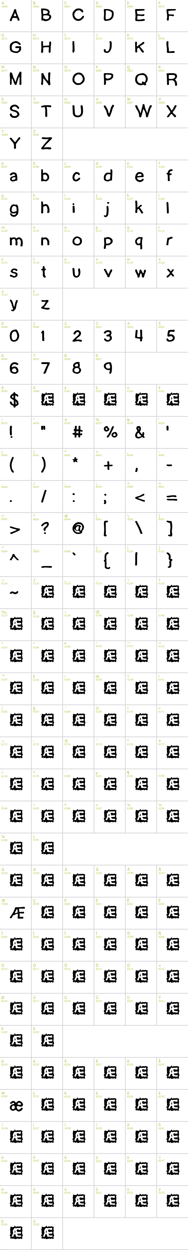 Full CharMap: Lamebrain BRK font