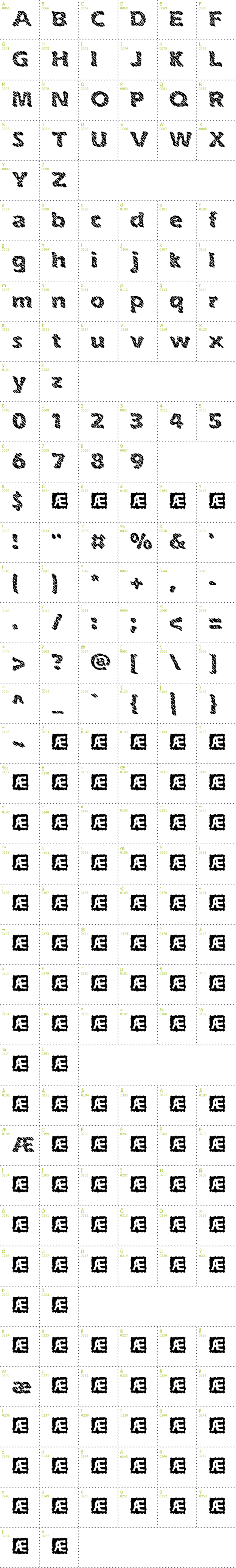 Full CharMap: Ink Swipes BRK font