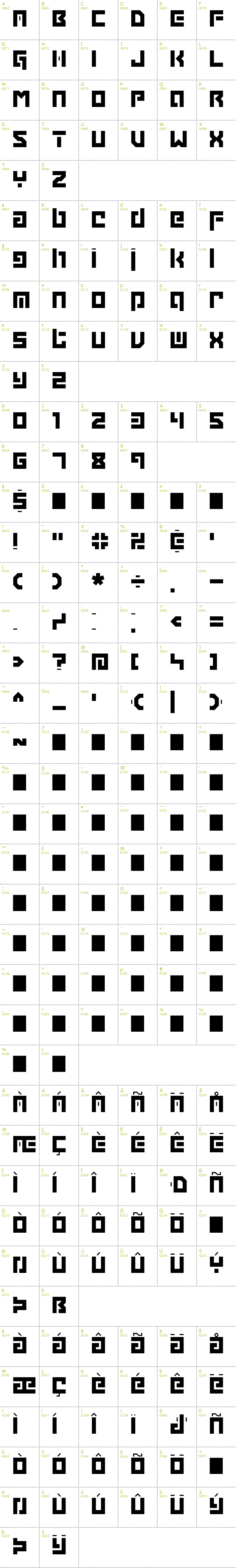 Full CharMap: Grapple BRK font