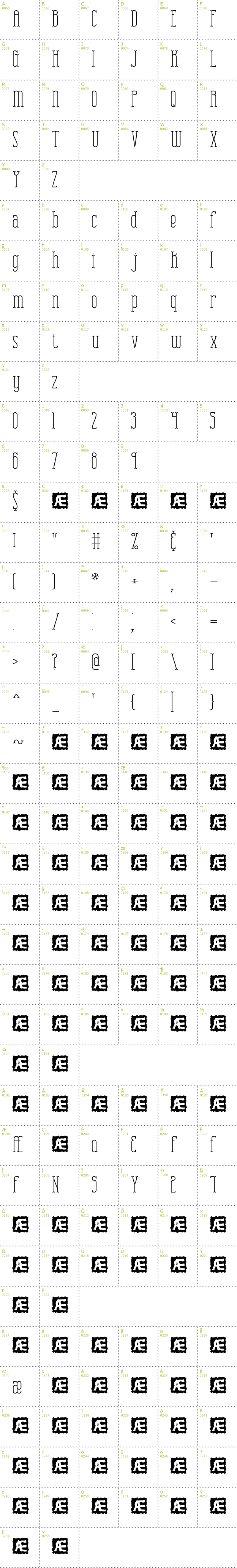 Full CharMap: Combustion Plain BRK font
