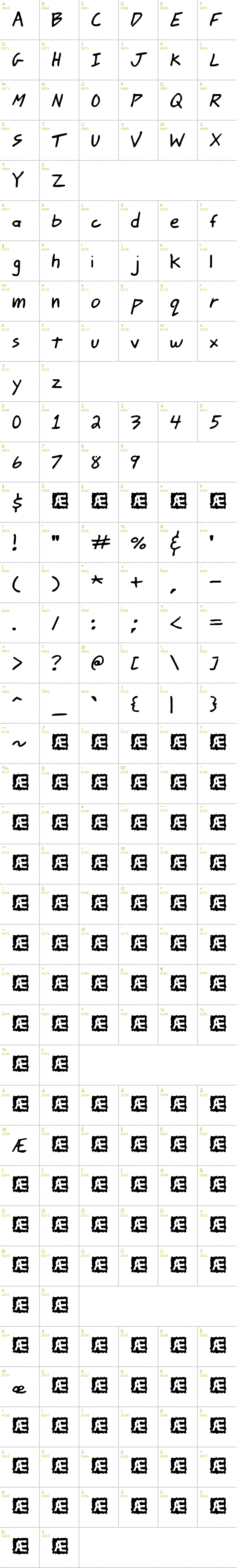 Full CharMap: Johnny Mac Scrawl BRK font