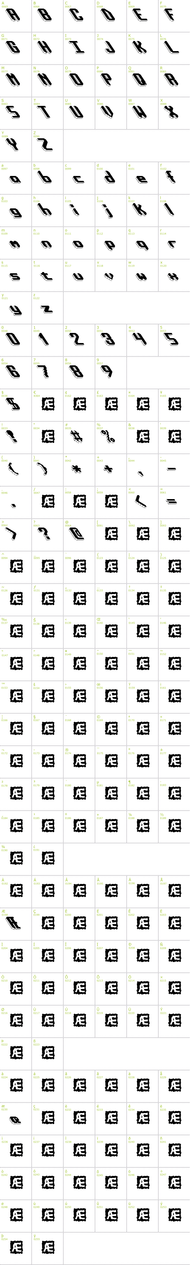 Full CharMap: Block Tilt BRK font