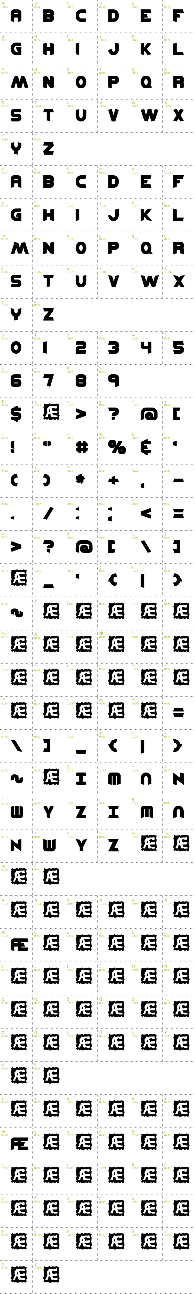 Full CharMap: Kickflip BRK font