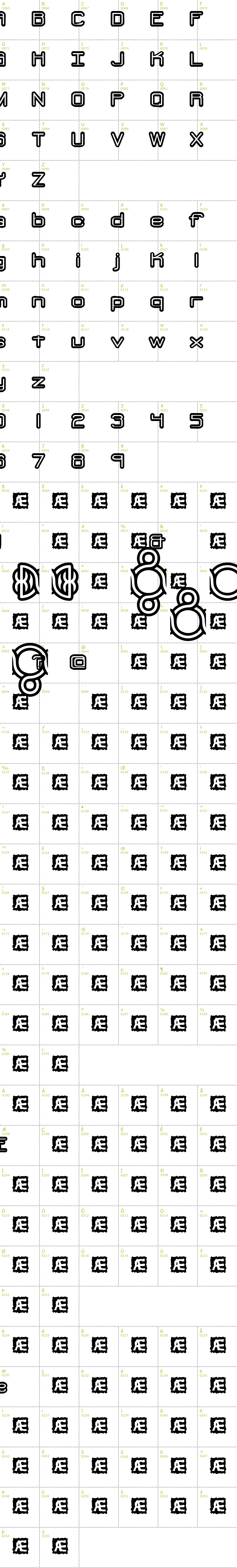 Full CharMap: Loopy BRK font