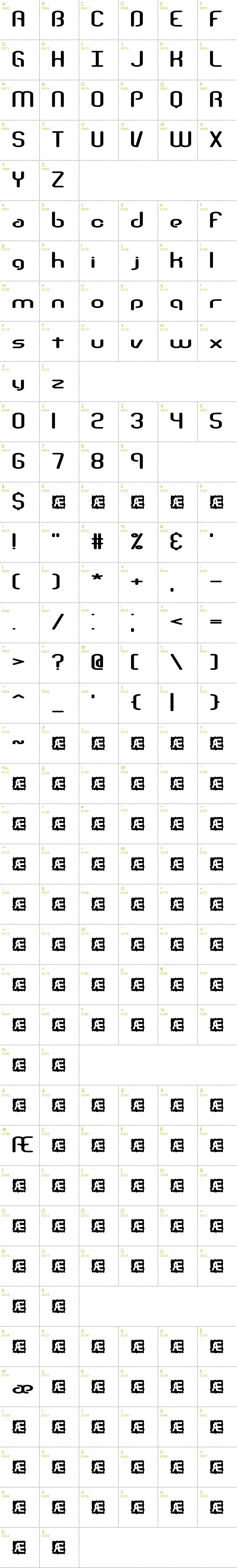 Full CharMap: Telephasic BRK font