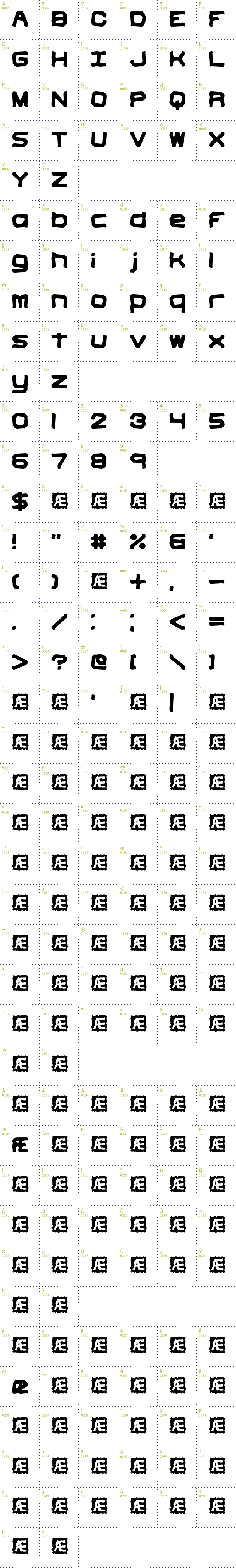 Full CharMap: Vindictive BRK font