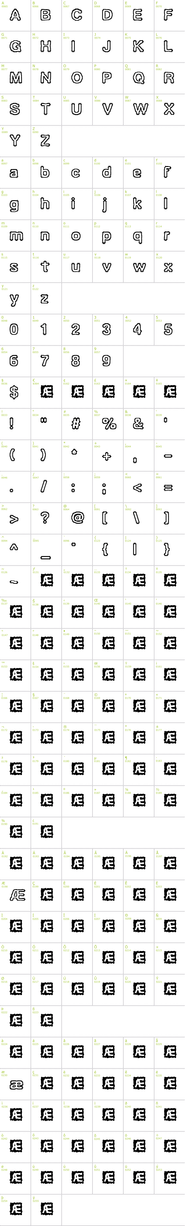 Full CharMap: Ubiquity BRK font