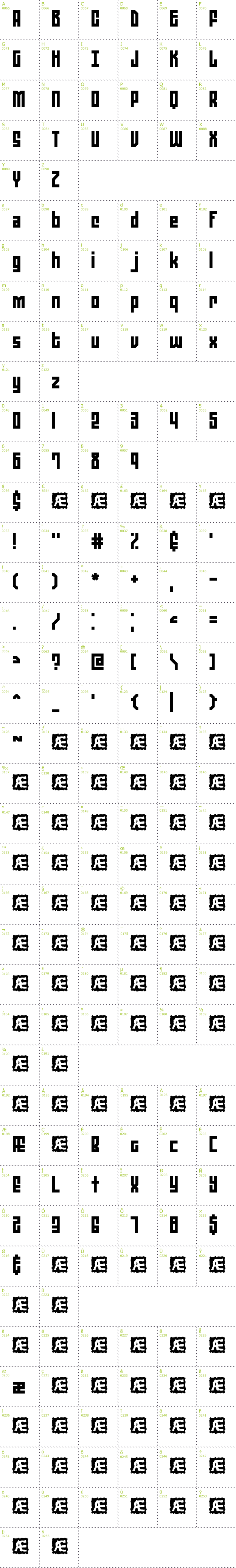 Full CharMap: Zephyrean BRK font