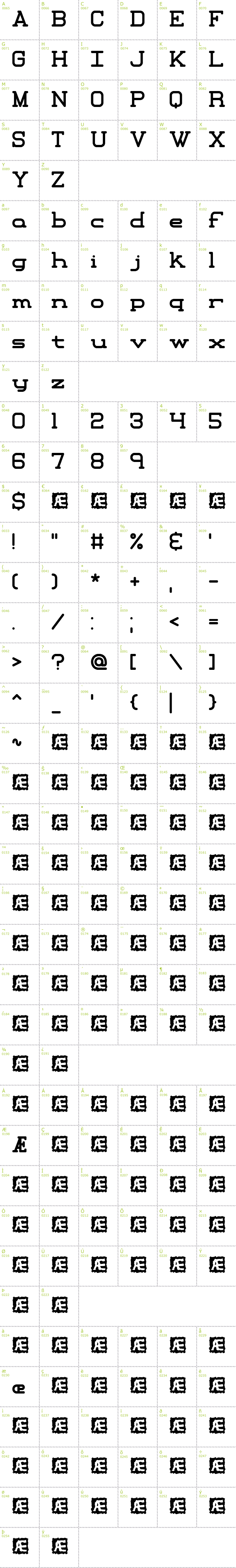 Full CharMap: Xipital BRK font