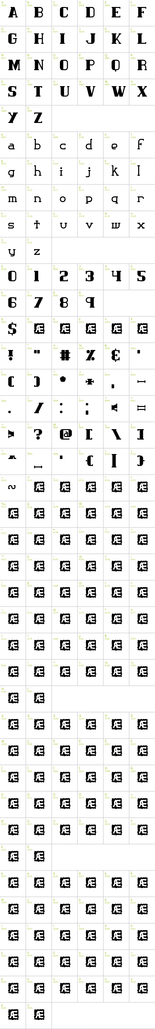 Full CharMap: Classic Trash BRK font