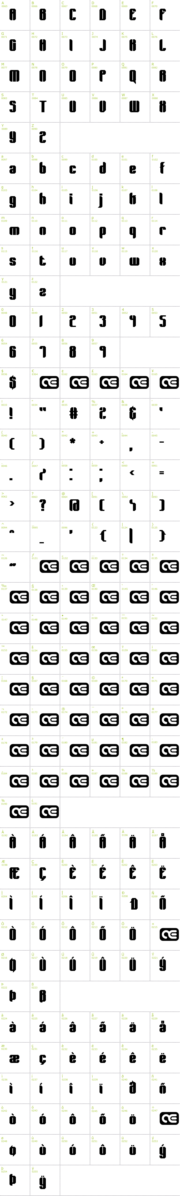 Full CharMap: Wager BRK font
