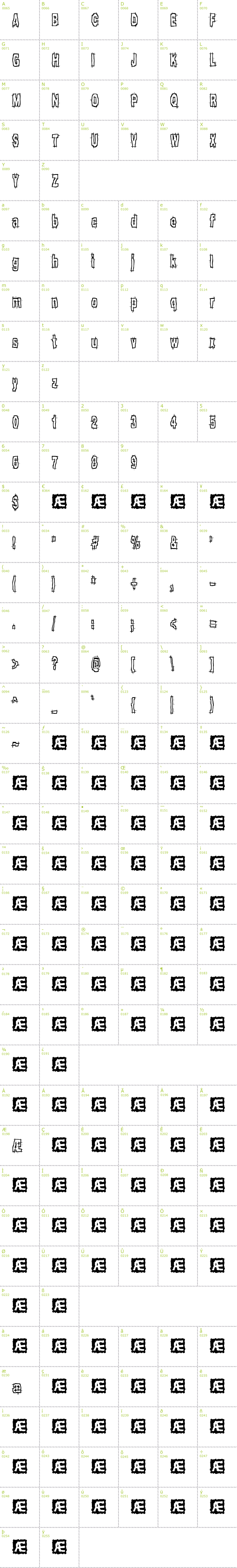 Full CharMap: Hack & Slash BRK font