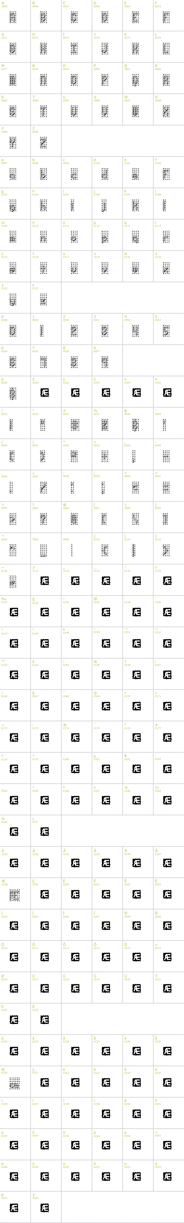 Full CharMap: Pindown BRK font