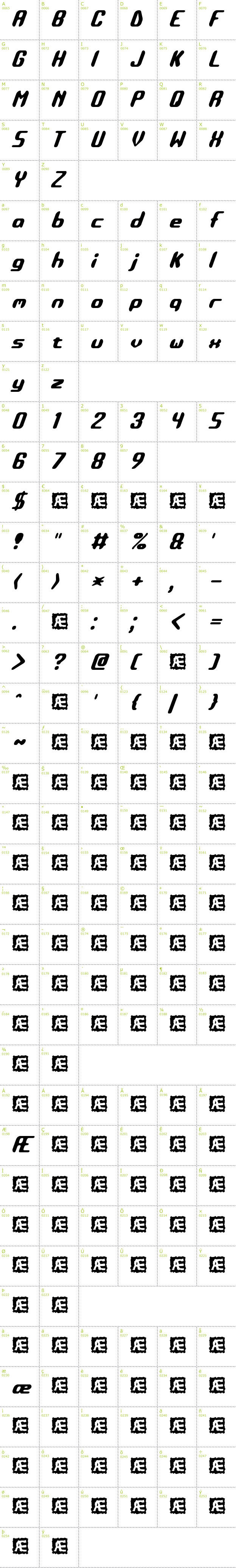 Full CharMap: Detonate BRK font
