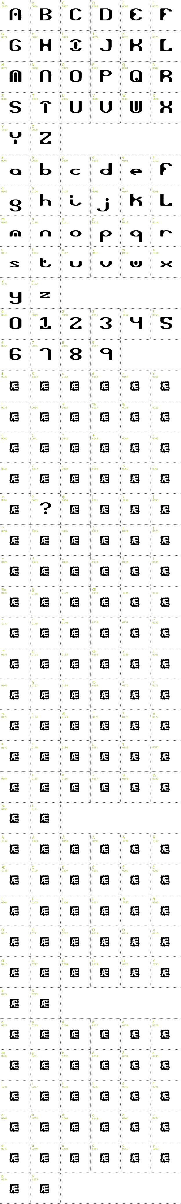 Full CharMap: Opiated BRK font