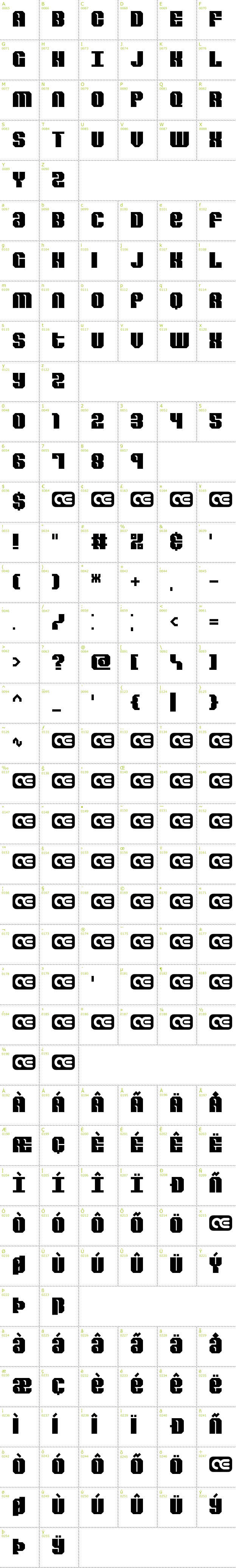 Full CharMap: Revert BRK font
