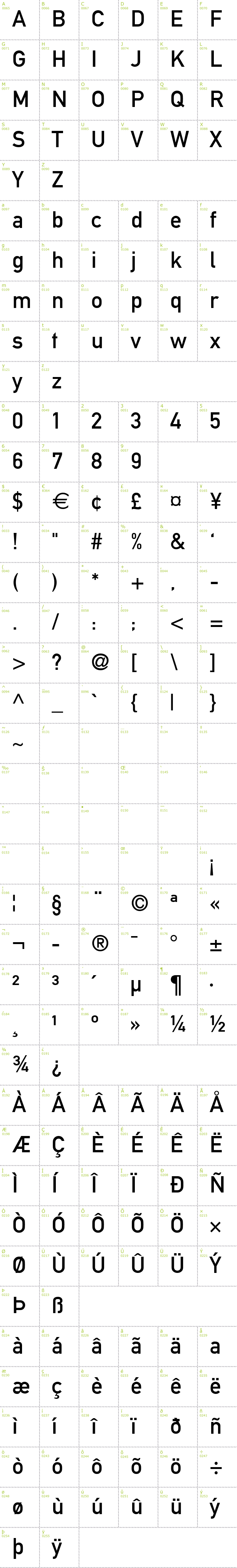 Full CharMap: Alte DIN 1451 Mittelschrift font