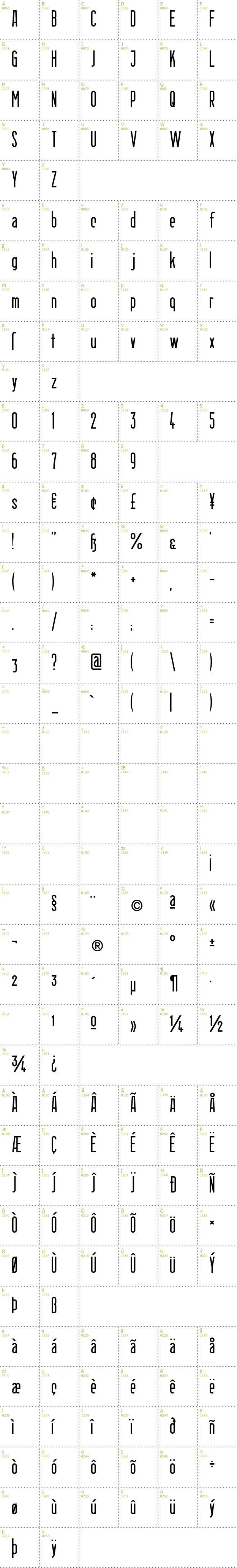Full CharMap: Berlin Email font