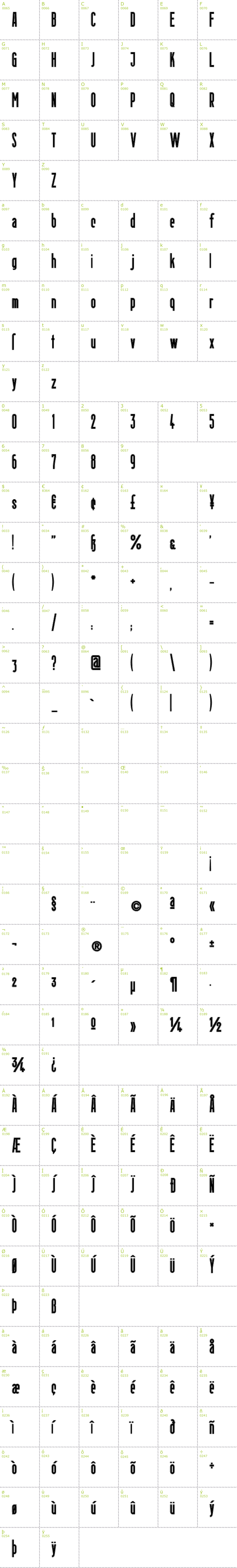 Full CharMap: Berlin Email Outline font