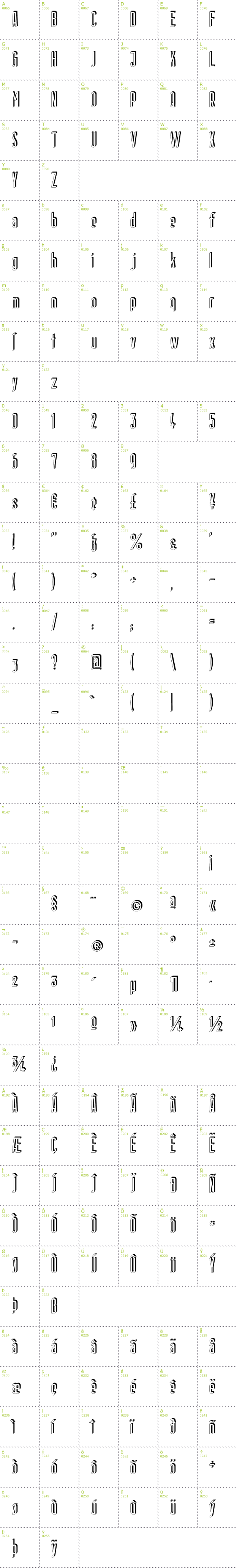 Full CharMap: Berlin Email Schadow font