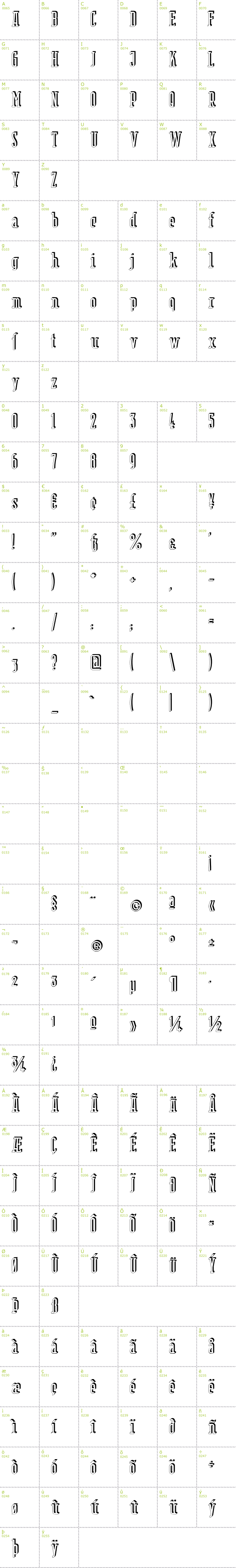 Full CharMap: Berlin Email Serif Shadow font