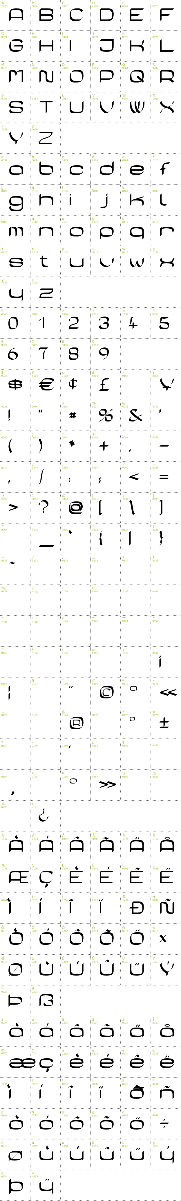 Full CharMap: Casa Sans font