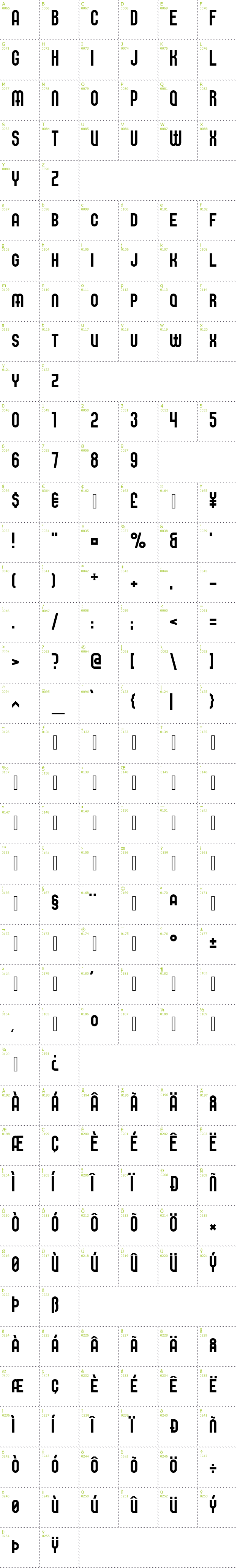 Full CharMap: Elbaris font