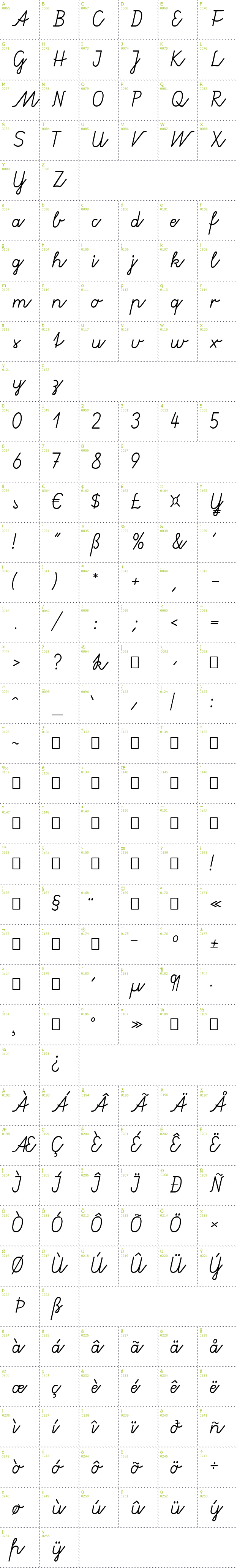 Full CharMap: Gruenewald VA font
